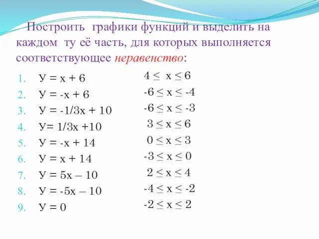 Построить графики функций и выделить на каждом ту её часть,