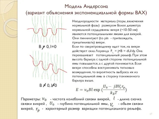 Модель Андерсона (вариант объяснения экспоненциальной формы ВАХ) Неоднородности материала (поры,