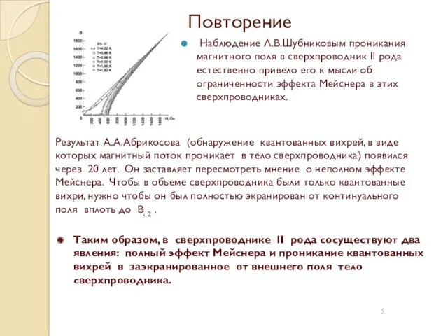 Повторение Наблюдение Л.В.Шубниковым проникания магнитного поля в сверхпроводник II рода