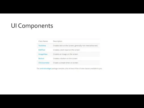 UI Components