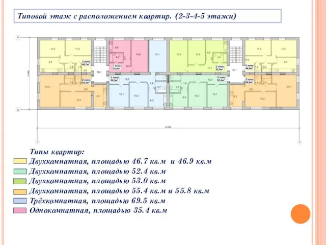 Типовой этаж с расположением квартир. (2-3-4-5 этажи) Типы квартир: Двухкомнатная, площадью 46.7 кв.м