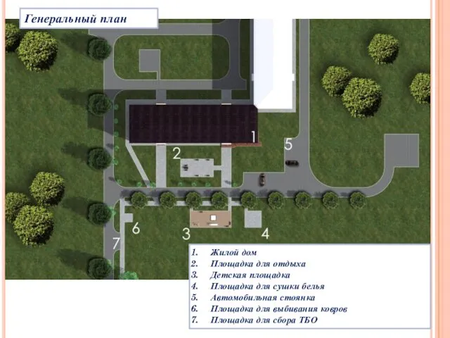 Генеральный план Жилой дом Площадка для отдыха Детская площадка Площадка для сушки белья