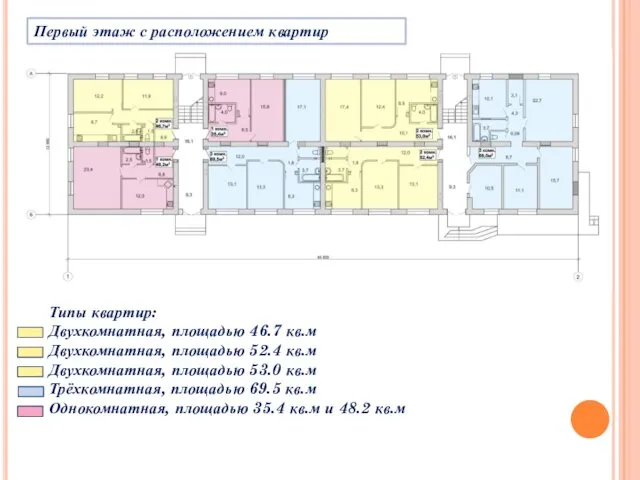 Первый этаж с расположением квартир Типы квартир: Двухкомнатная, площадью 46.7 кв.м Двухкомнатная, площадью