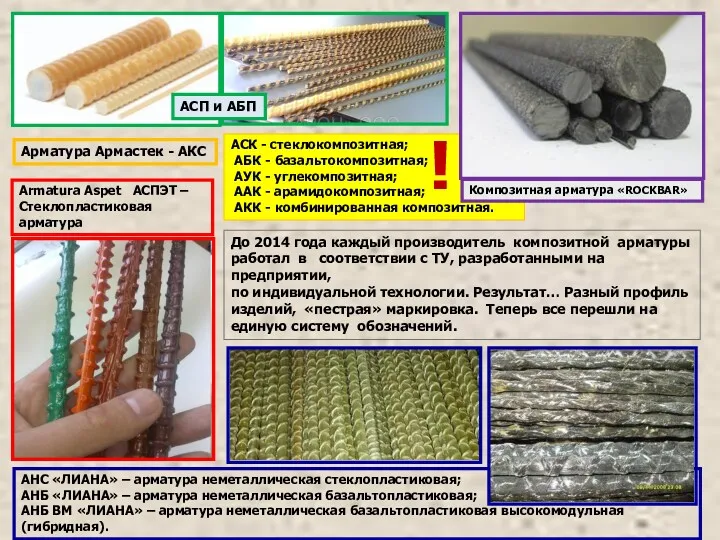 АНС «ЛИАНА» – арматура неметаллическая стеклопластиковая; АНБ «ЛИАНА» – арматура