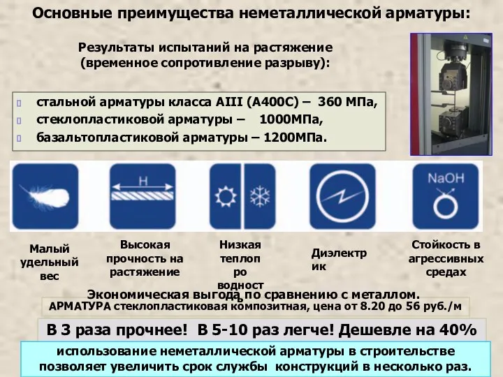 Основные преимущества неметаллической арматуры: В 3 раза прочнее! В 5-10