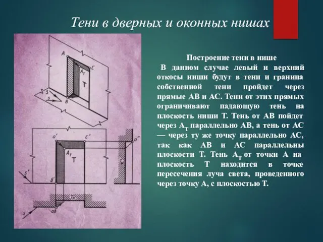 Тени в дверных и оконных нишах Построение тени в нише