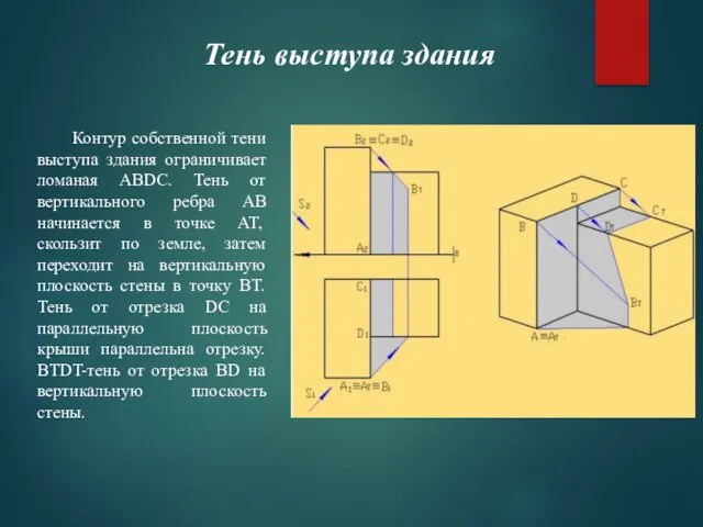 Контур собственной тени выступа здания ограничивает ломаная ABDC. Тень от