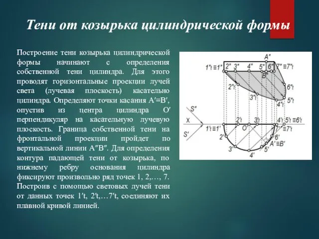 Тени от козырька цилиндрической формы Построение тени козырька цилиндрической формы