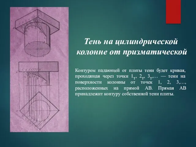 Тень на цилиндрической колонне от призматической Контуром падающей от плиты