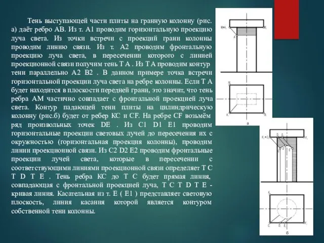 Тень выступающей части плиты на гранную колонну (рис. а) даёт