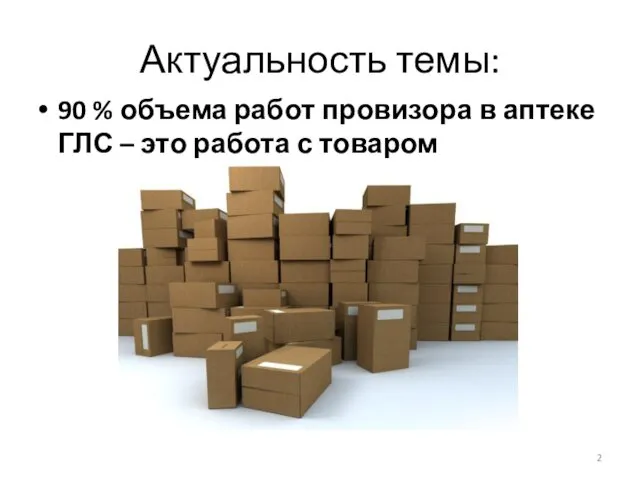 Актуальность темы: 90 % объема работ провизора в аптеке ГЛС – это работа с товаром