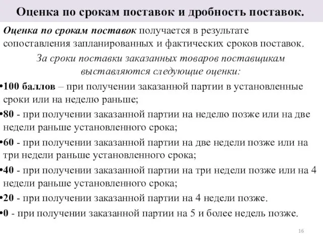 Оценка по срокам поставок и дробность поставок. Оценка по срокам