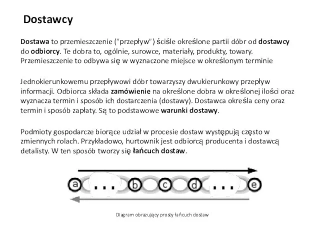 Dostawcy Dostawa to przemieszczenie ("przepływ") ściśle określone partii dóbr od