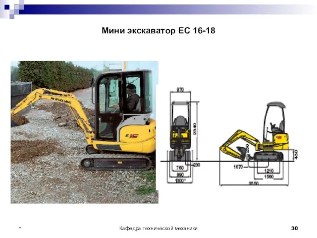 Мини экскаватор ЕС 16-18 * Кафедра технической механики