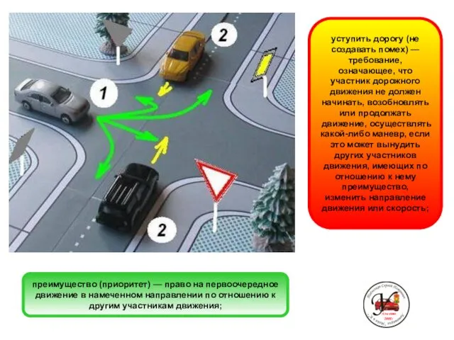 преимущество (приоритет) — право на первоочередное движение в намеченном направлении