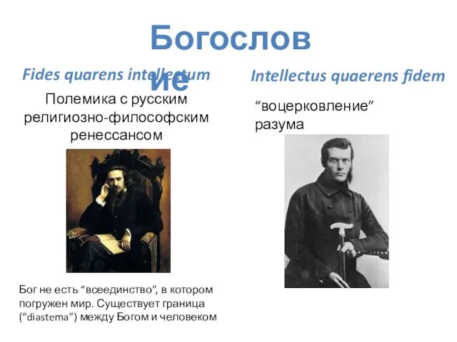 Богословие Fides quarens intellectum Intellectus quaerens fidem Полемика с русским