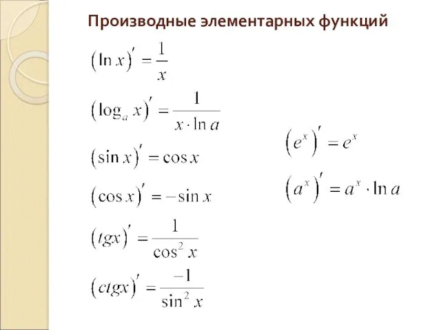 Производные элементарных функций