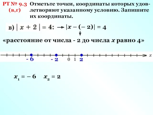 РТ № 9.3 (в,г) Отметьте точки, координаты которых удов-летворяют указанному