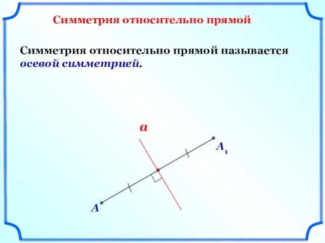 Симметрия относительно прямой Симметрия относительно прямой называется осевой симметрией. А