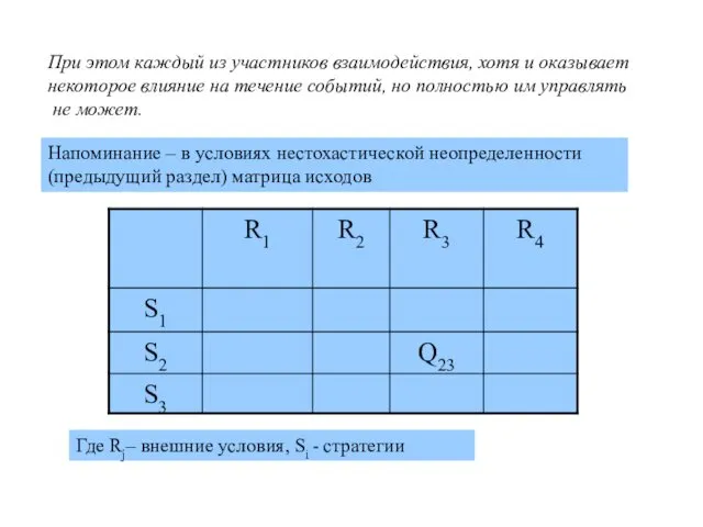 При этом каждый из участников взаимодействия, хотя и оказывает некоторое