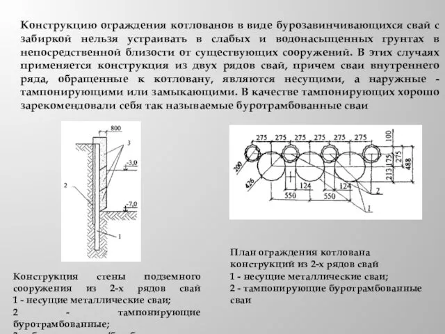 Конструкцию ограждения котлованов в виде бурозавинчивающихся свай с забиркой нельзя