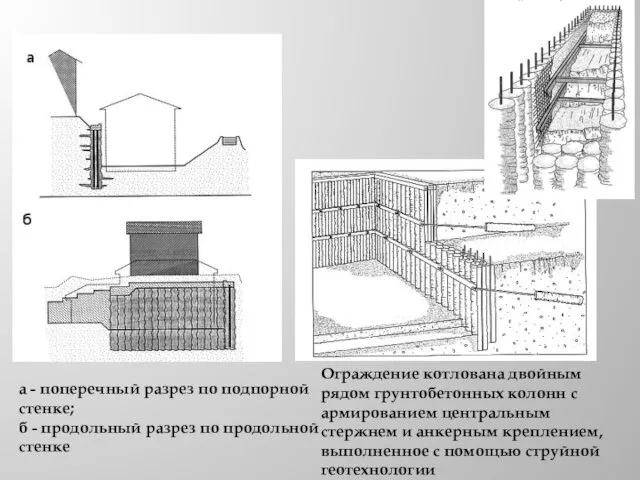 а - поперечный разрез по подпорной стенке; б - продольный