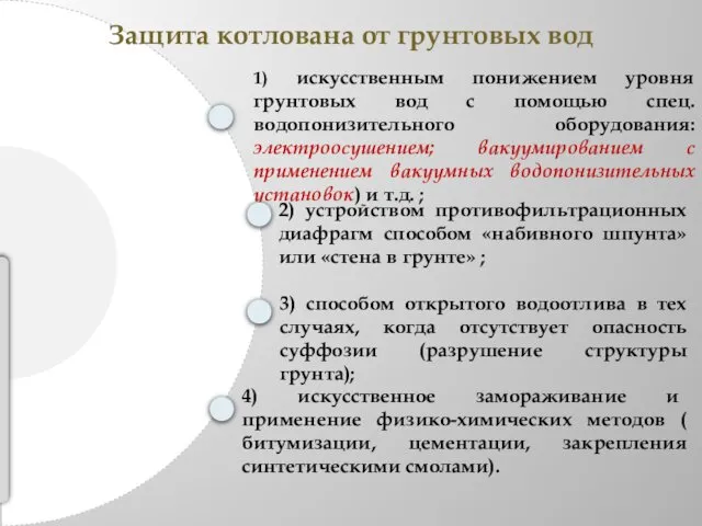 1) искусственным понижением уровня грунтовых вод с помощью спец. водопонизительного