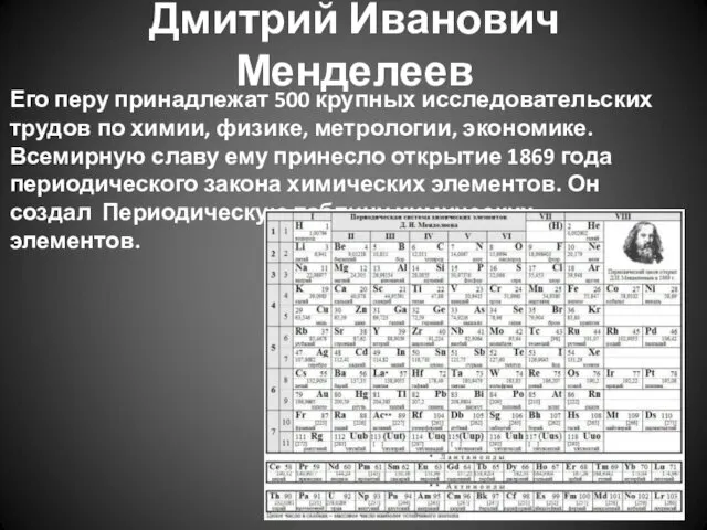Дмитрий Иванович Менделеев Его перу принадлежат 500 крупных исследовательских трудов по химии, физике,