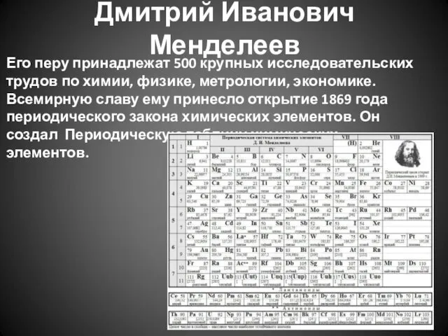 Дмитрий Иванович Менделеев Его перу принадлежат 500 крупных исследовательских трудов