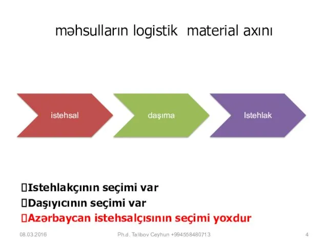 məhsulların logistik material axını Istehlakçının seçimi var Daşıyıcının seçimi var