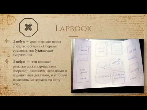 Lapbook Лэпбук – сравнительно новое средство обучения.Впервые создавать лэпбукиначали американцы.