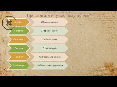 Проверим, что у вас получилось? Фидбэк Обратная связь Лайфхак Хитрости