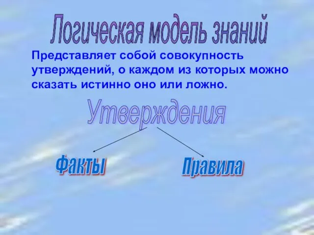 Логическая модель знаний Представляет собой совокупность утверждений, о каждом из