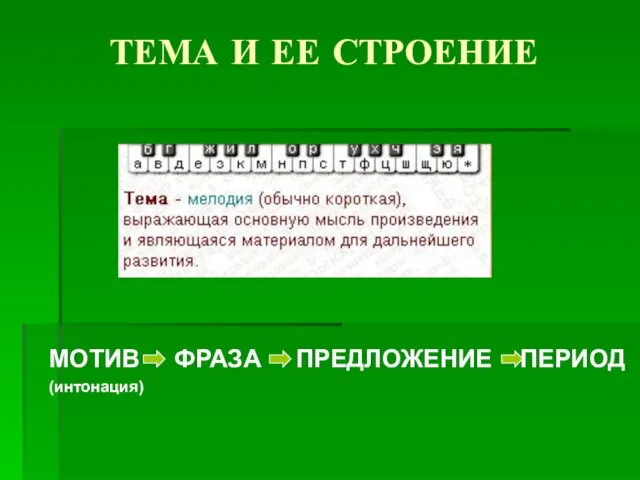 ТЕМА И ЕЕ СТРОЕНИЕ МОТИВ ФРАЗА ПРЕДЛОЖЕНИЕ ПЕРИОД (интонация)