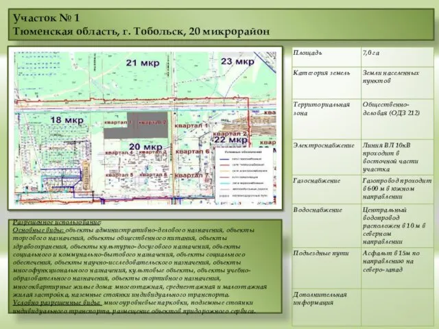 Участок № 1 Тюменская область, г. Тобольск, 20 микрорайон Разрешенное использование: Основные виды: