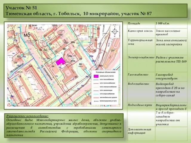 Участок № 51 Тюменская область, г. Тобольск, 10 микрорайон, участок № 87 Разрешенное