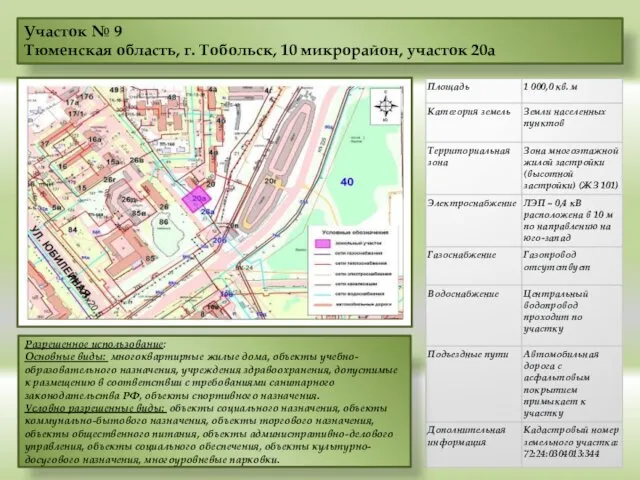 Участок № 9 Тюменская область, г. Тобольск, 10 микрорайон, участок 20а Разрешенное использование: