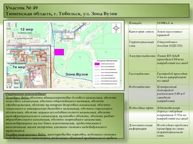 Участок № 49 Тюменская область, г. Тобольск, ул. Зона Вузов Разрешенное использование: Основные