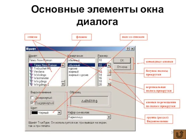 Основные элементы окна диалога