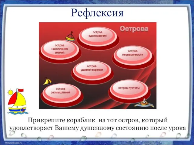 Рефлексия Прикрепите кораблик на тот остров, который удовлетворяет Вашему душевному состоянию после урока