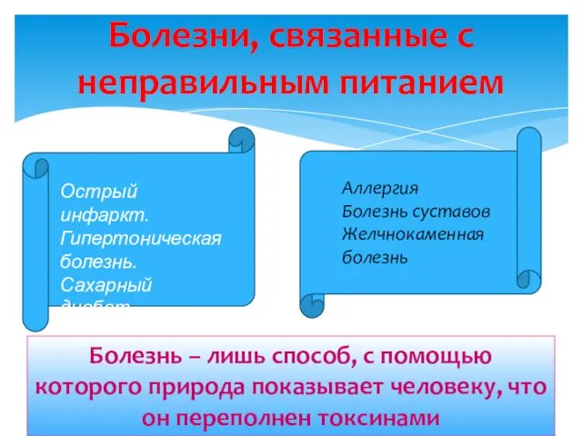 Болезни, связанные с неправильным питанием Болезнь – лишь способ, с