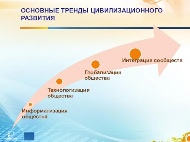 ОСНОВНЫЕ ТРЕНДЫ ЦИВИЛИЗАЦИОННОГО РАЗВИТИЯ