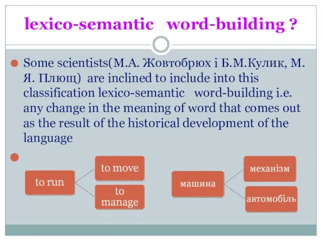 lexico-semantic word-building ? Some scientists(М.А. Жовтобрюх i Б.М.Кулик, М.Я. Плющ)