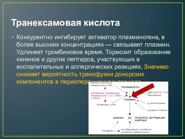 Транексамовая кислота Конкурентно ингибирует активатор плазминогена, в более высоких концентрациях