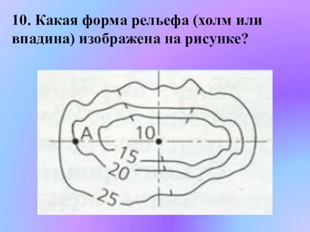 10. Какая форма рельефа (холм или впадина) изображена на рисунке?