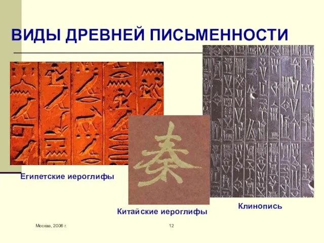 Москва, 2006 г. ВИДЫ ДРЕВНЕЙ ПИСЬМЕННОСТИ Египетские иероглифы Китайские иероглифы Клинопись