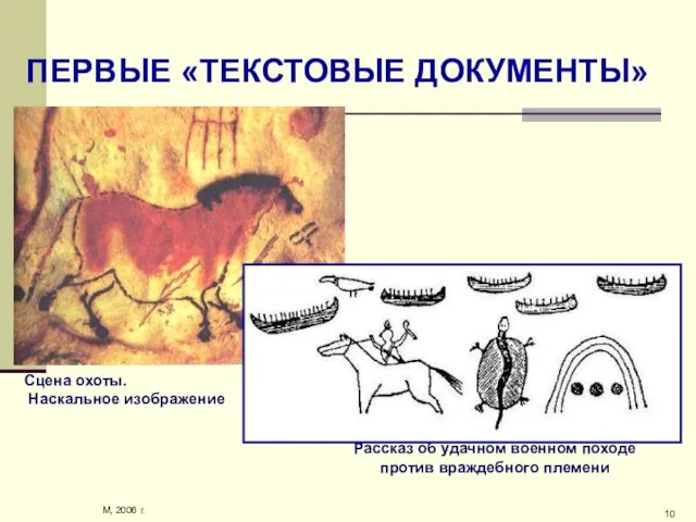 М, 2006 г. ПЕРВЫЕ «ТЕКСТОВЫЕ ДОКУМЕНТЫ» Сцена охоты. Наскальное изображение Рассказ об удачном