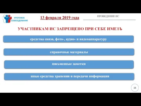 ПРОВЕДЕНИЕ ИС справочные материалы средства связи, фото-, аудио- и видеоаппаратуру