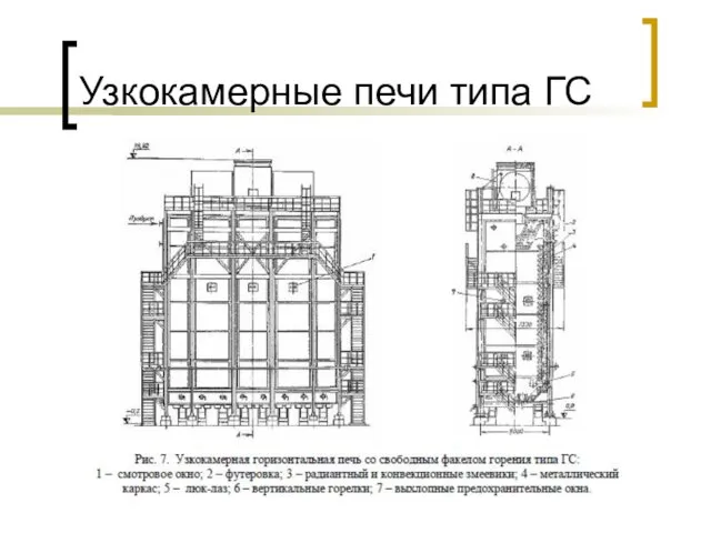 Узкокамерные печи типа ГС