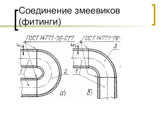 Соединение змеевиков (фитинги)